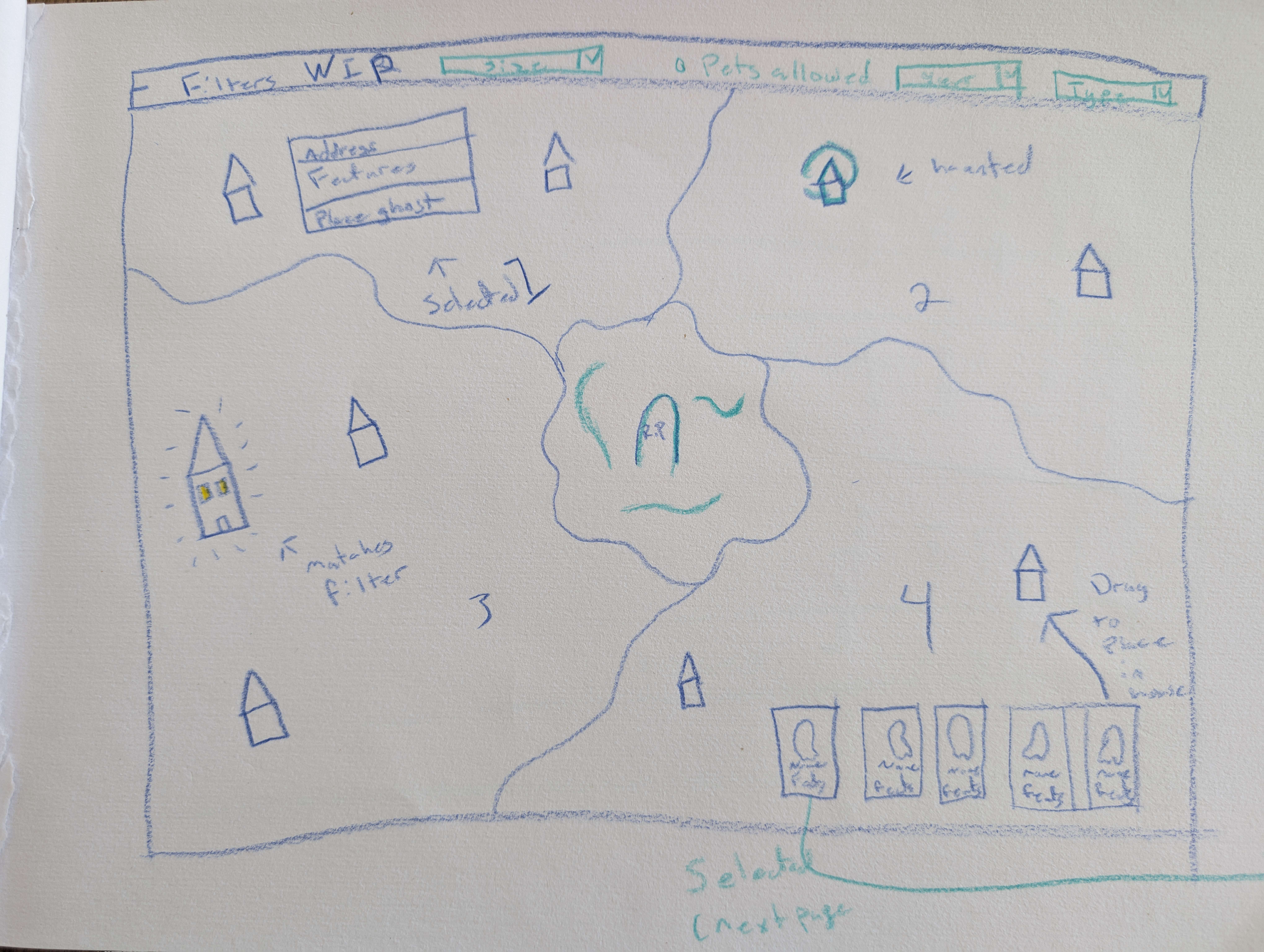 User Testing Session